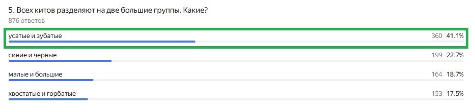 Правильный ответ: усатые и зубатые