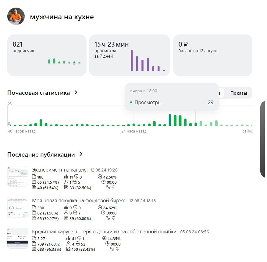 источник фото скриншот с личного кабинета