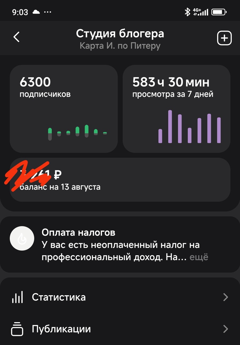 Скрин статистики канала. 