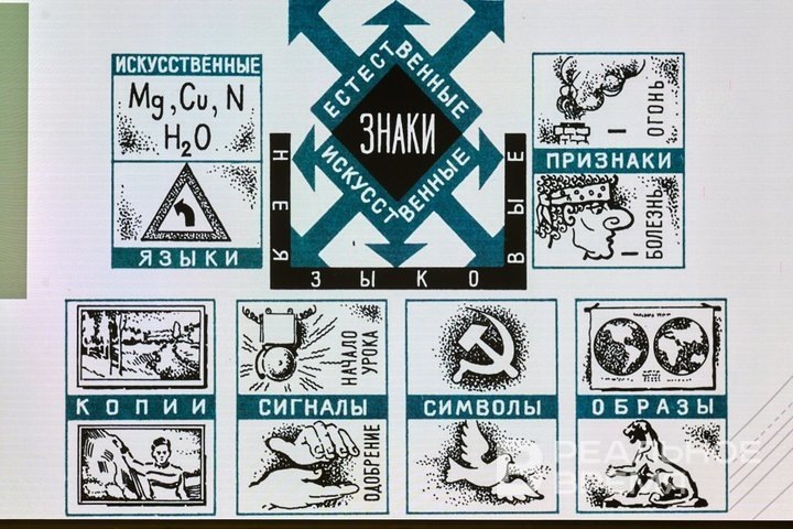 В современном мире символы играют важную роль и до сих пор используются для передачи информации. Динар Фатыхов / realnoevremya.ru