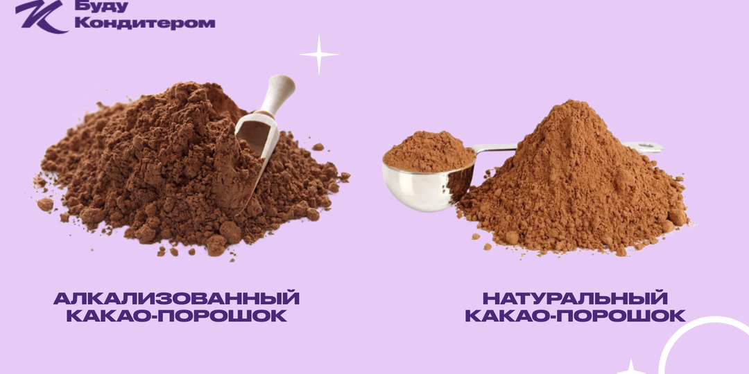 Что такое алкализованный какао-порошок?