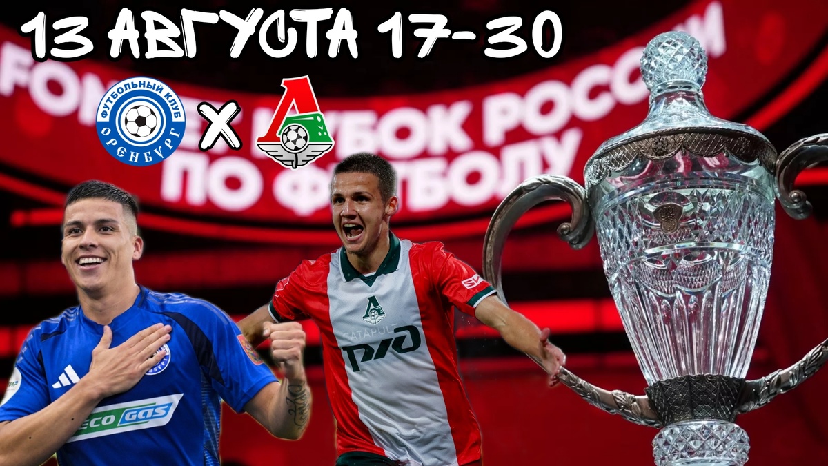 Оренбург Локомотив Прогноз