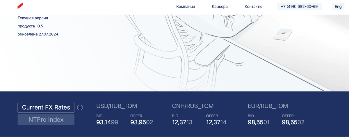 Внебиржевые котировки платформы NTPro.