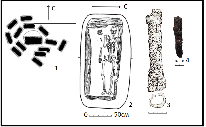 Рис. 2. Контекст обнаружения железного наконечника копья на памятнике Масляха-1:
1 – планиграфия кургана 3;
2 – план погребения 4;
3 – прорисовка наконечника
копья [по: Могильников, Уманский 1992: рис. 5];
4 – фрагмент железного ножа
(фото Н. Н. Головченко).