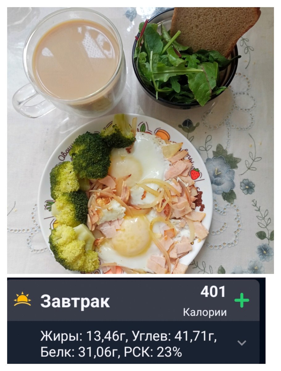 2 яйца, 60г ветчины индейки, лук, брокколи 100г, зелень 30г, кофе с молоком , хлеб Дарницкий 48г