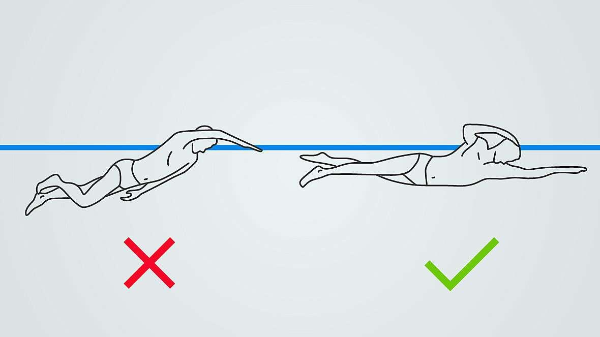 Пример положения тела в воде при плавании кролем - один из важнейших аспектов техники плавания