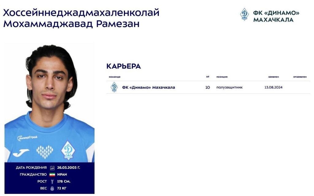     Карточка игрока. Источник: premierliga.ru Автор фото: Пресс-служба РПЛ