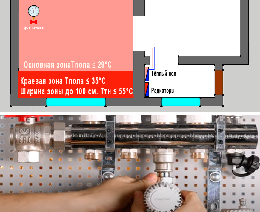 Обогрев краевой зоны от радиаторного коллектора через RTL клапан