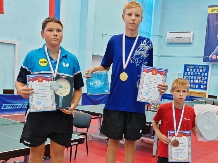     Источник: Министерство спорта Херсонской области