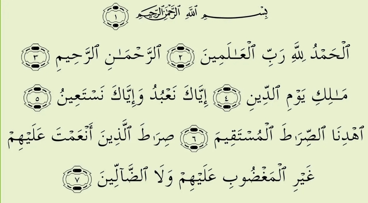 сура открывающая коран