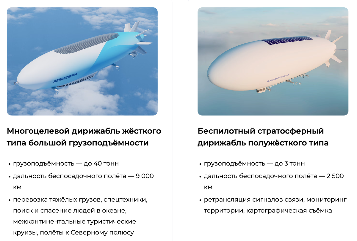 Перспективный коммерческий проект с современными наработками в дирижаблестроении. 