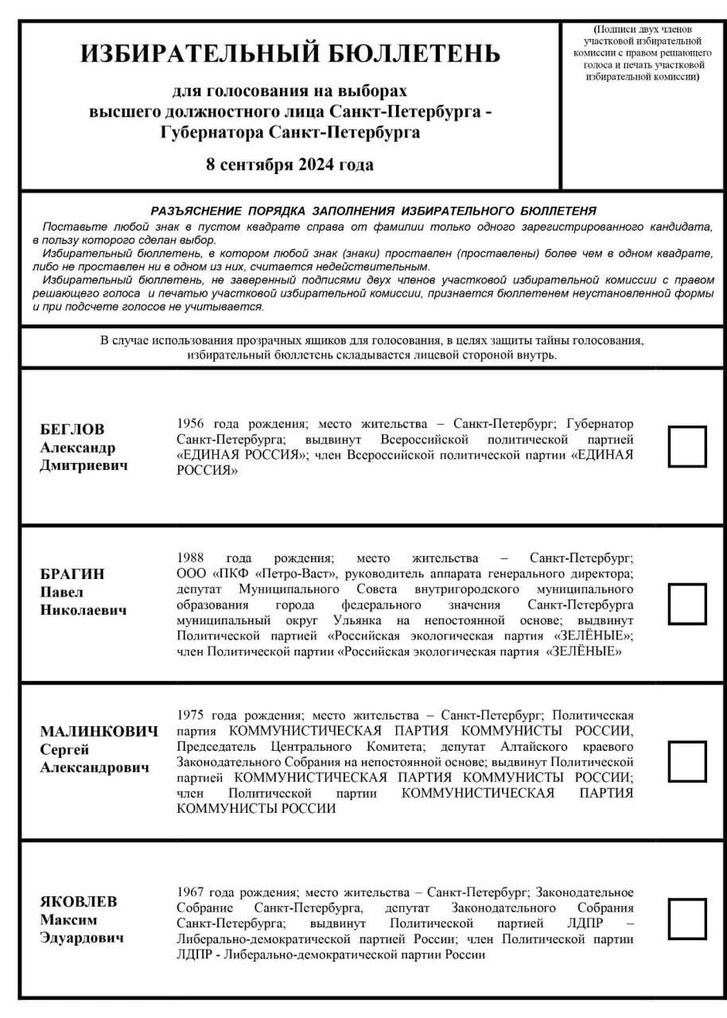     Источник: Петербургская избирательная комиссия
