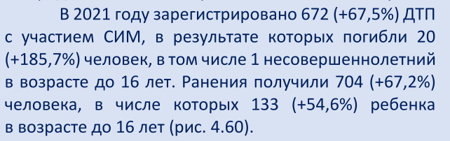 Выдержка из обзора дорожно-транспортной аварийности в РФ за 2021 год. Источник: НЦ БДД МВД