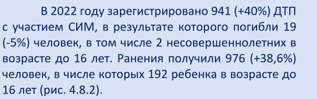 Выдержка из обзора дорожно-транспортной аварийности в РФ за 2022 год. Источник: НЦ БДД МВД 