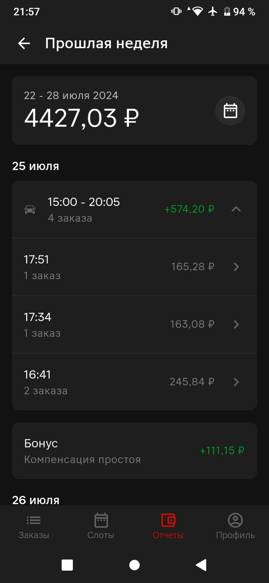 Первые результаты