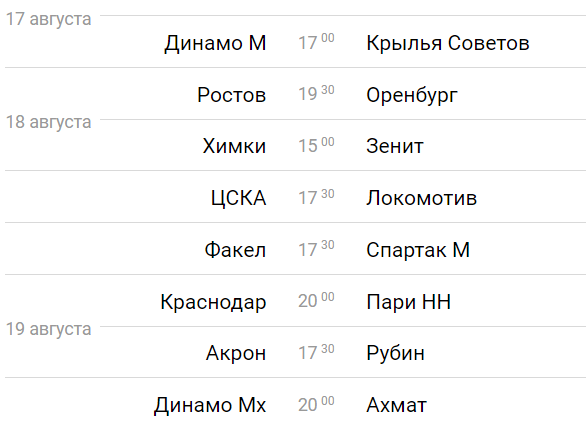 Изображение взято с портала sportbox.ru