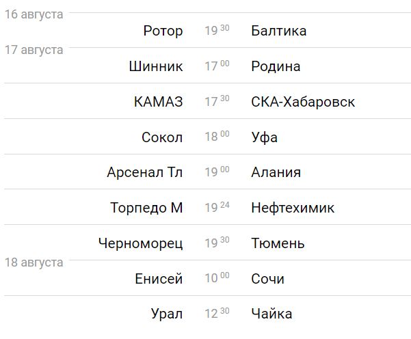 Изображение взято с портала sportbox.ru