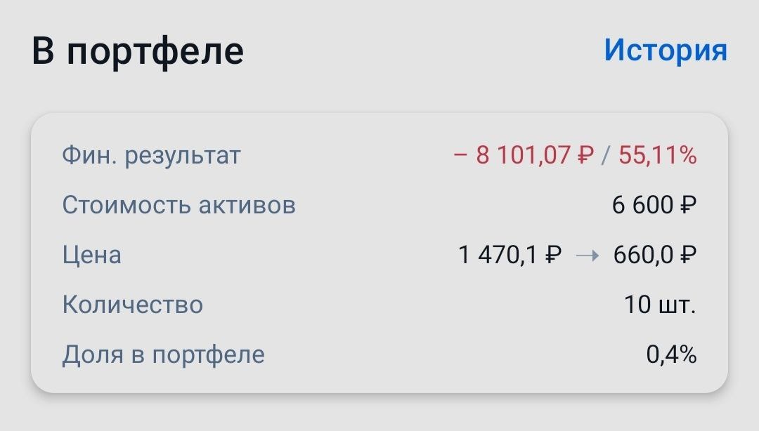 Позиция в акциях VK на момент 17.02.2024 - просадка около 55%