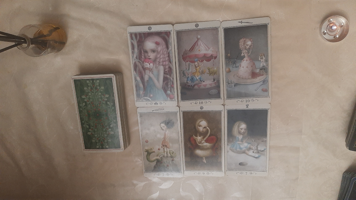 Сигнификация.