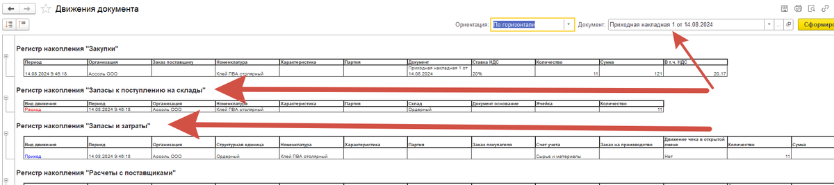 Движения документа Приходная накладная. Расходная накладная также формирует движения по регистру "Запасы и затраты". 