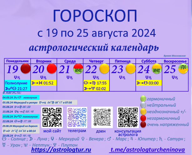 Гороскоп на последнюю неделю августа 2025. Гороскоп на последнюю неделю августа 2025