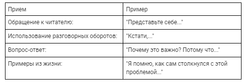 Таблица 2. Приемы для создания живого языка: