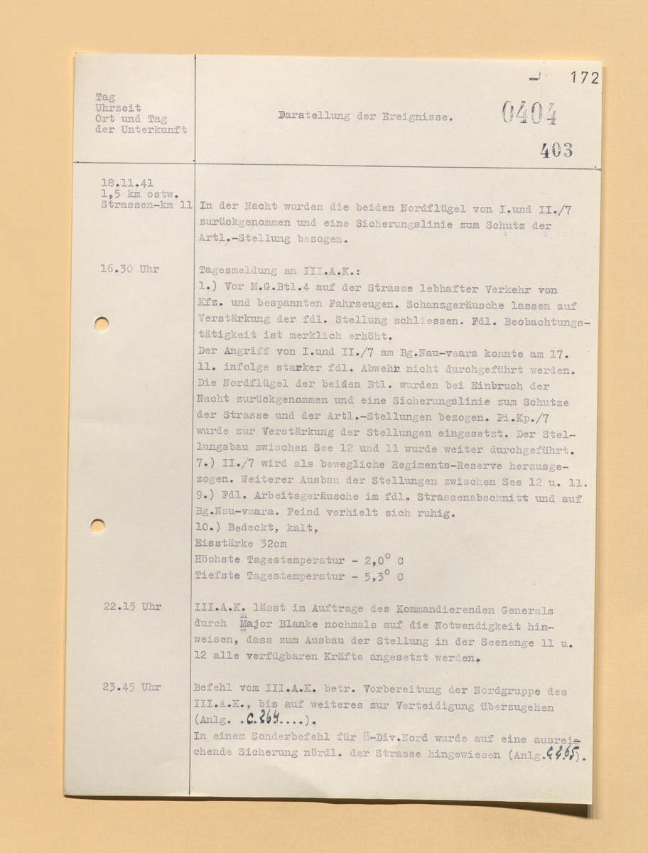 Скан ЖБД, 2 листа