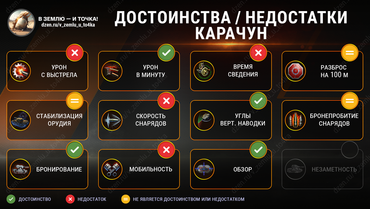 Достоинства и недостатки Карачун