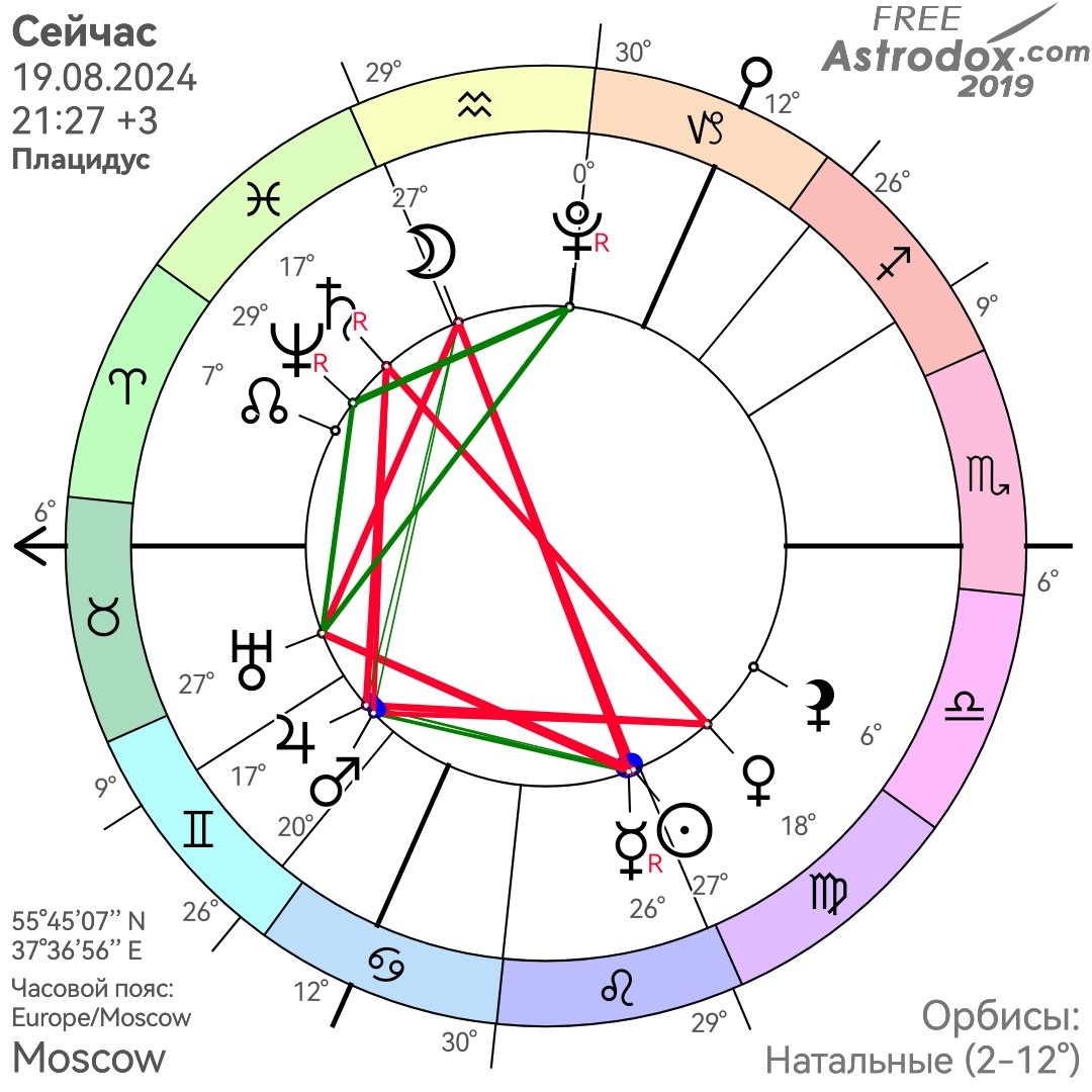 Карта Полнолуния