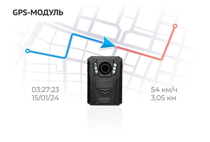 GPS/Глонасс-модуль в персональных видеорегистраторах