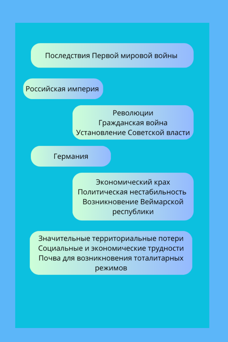-1-2