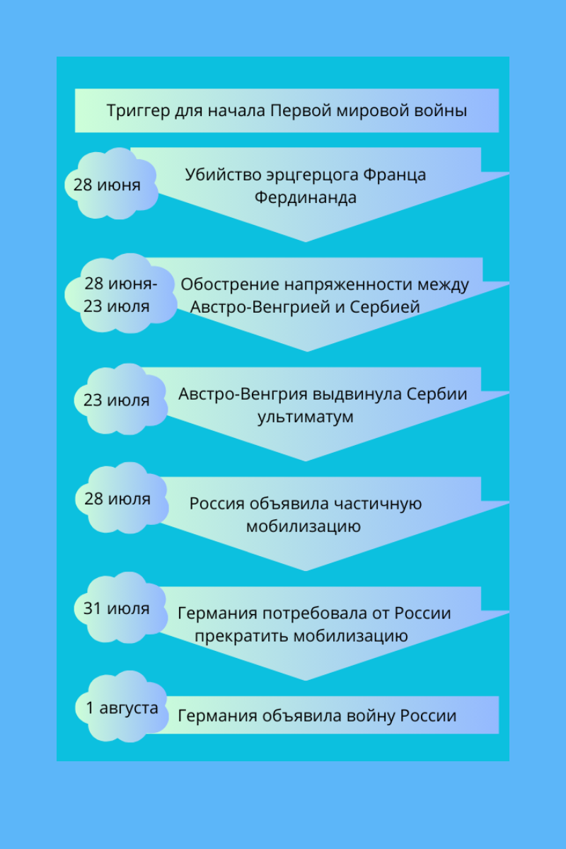 -1-3