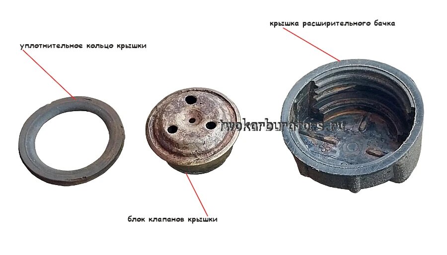 Устройство крышки расширительного бачка системы охлаждения двигателя