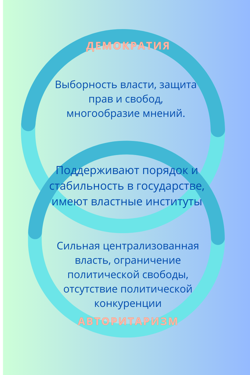 -1-3