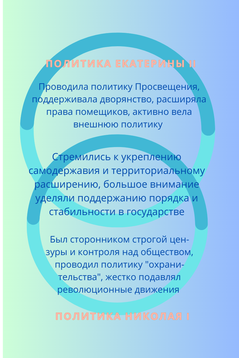 -1-2