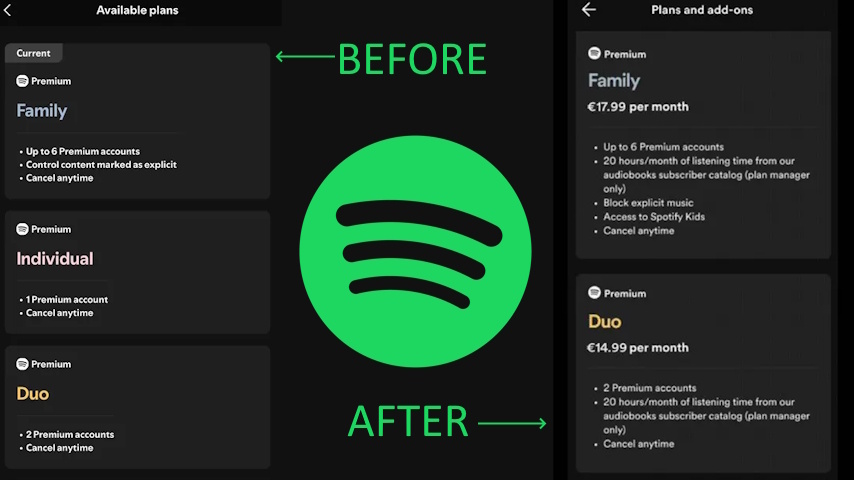 Подписка Spotify в ЕС - До/после (C) Spotify