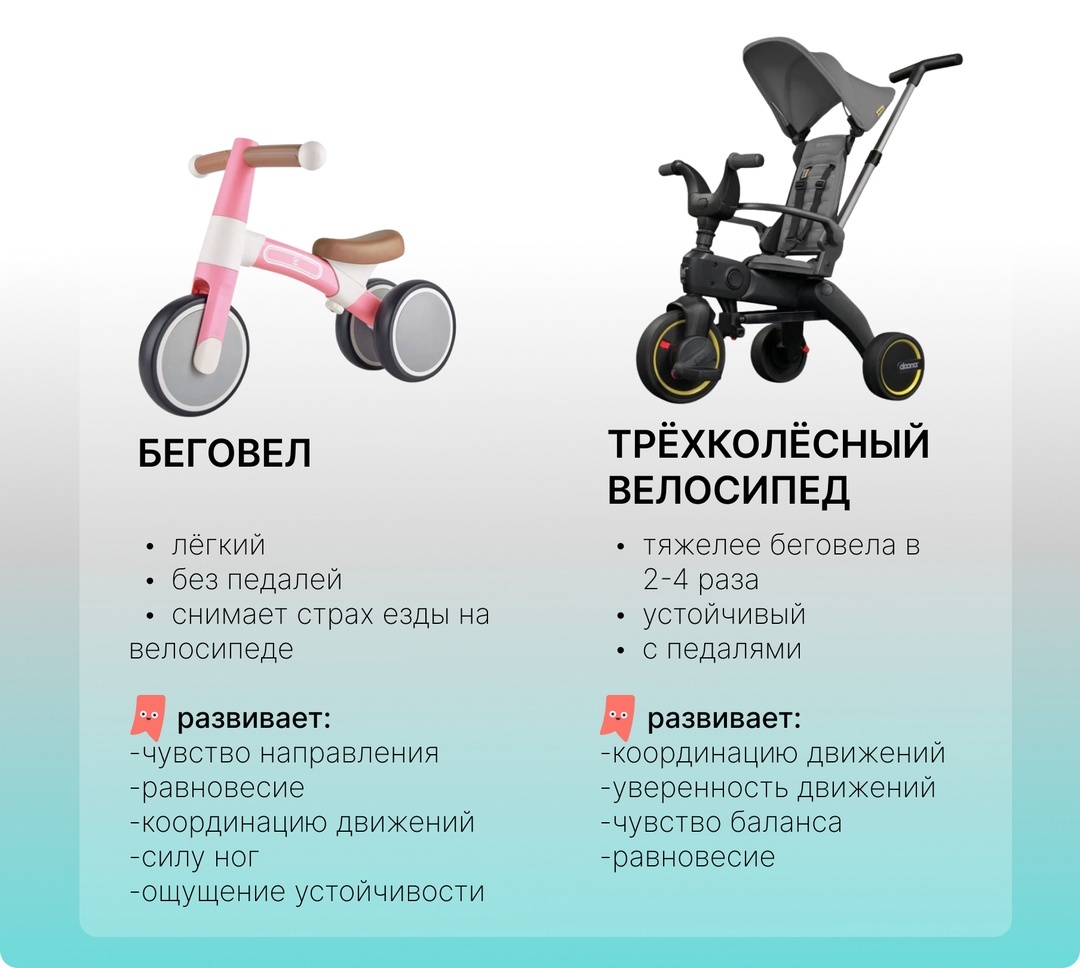 На инфографике: модель беговела First Ride от бренда Hape в розовом цвете, модель трёхколесного велосипеда Liki Trike S1 в цвете Grey Hound от бренда Doona.