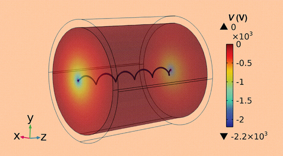   N + 1; Mercedeh Khajavikhan et al. / Nature Communications, 2024