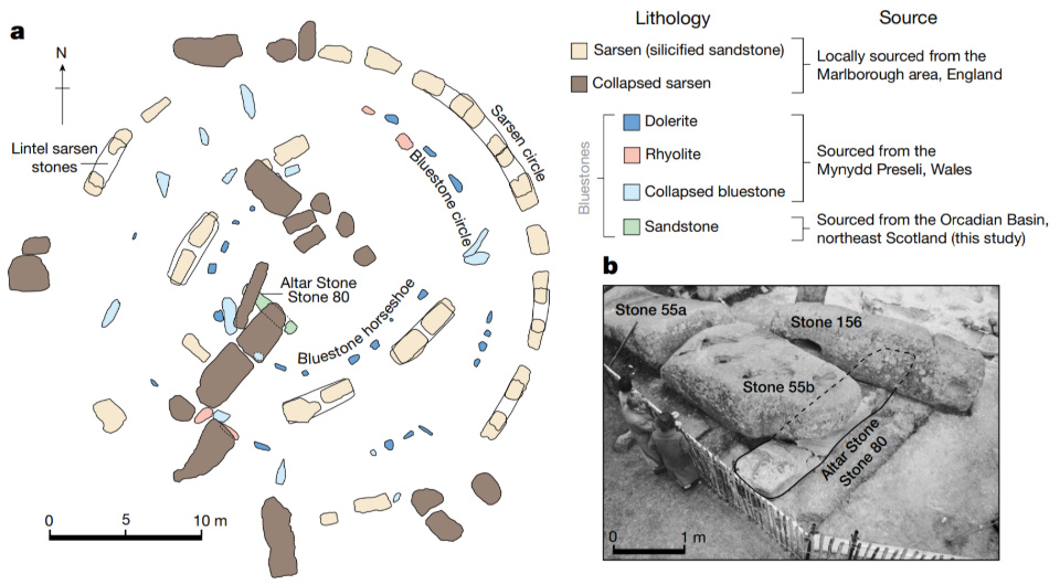   Anthony Clarke et al. / Nature, 2024