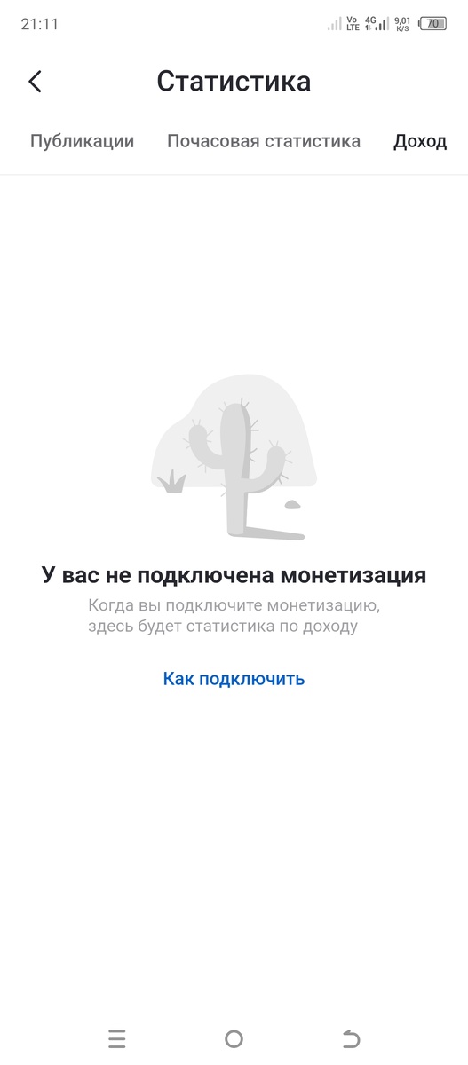 Скрин с моего канала