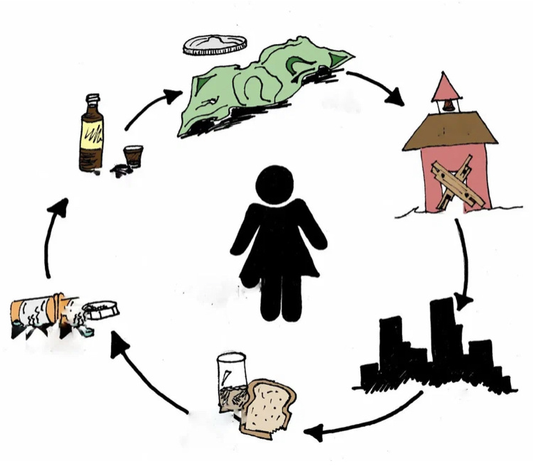 Картинка из открытых источников