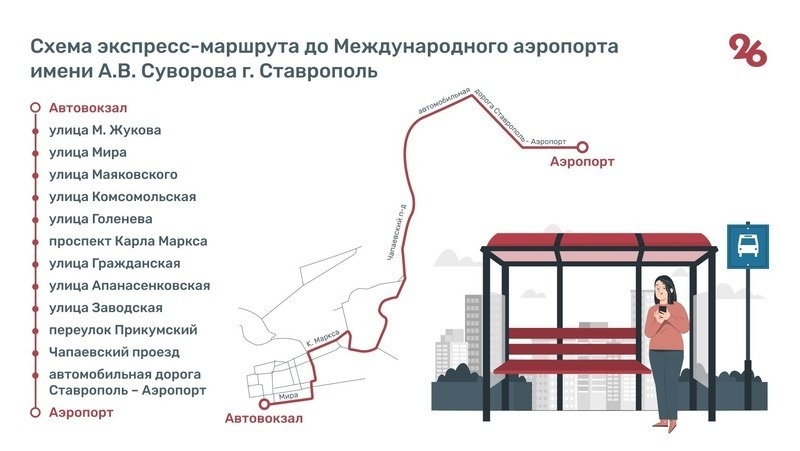     Фото: ИА «Победа26»