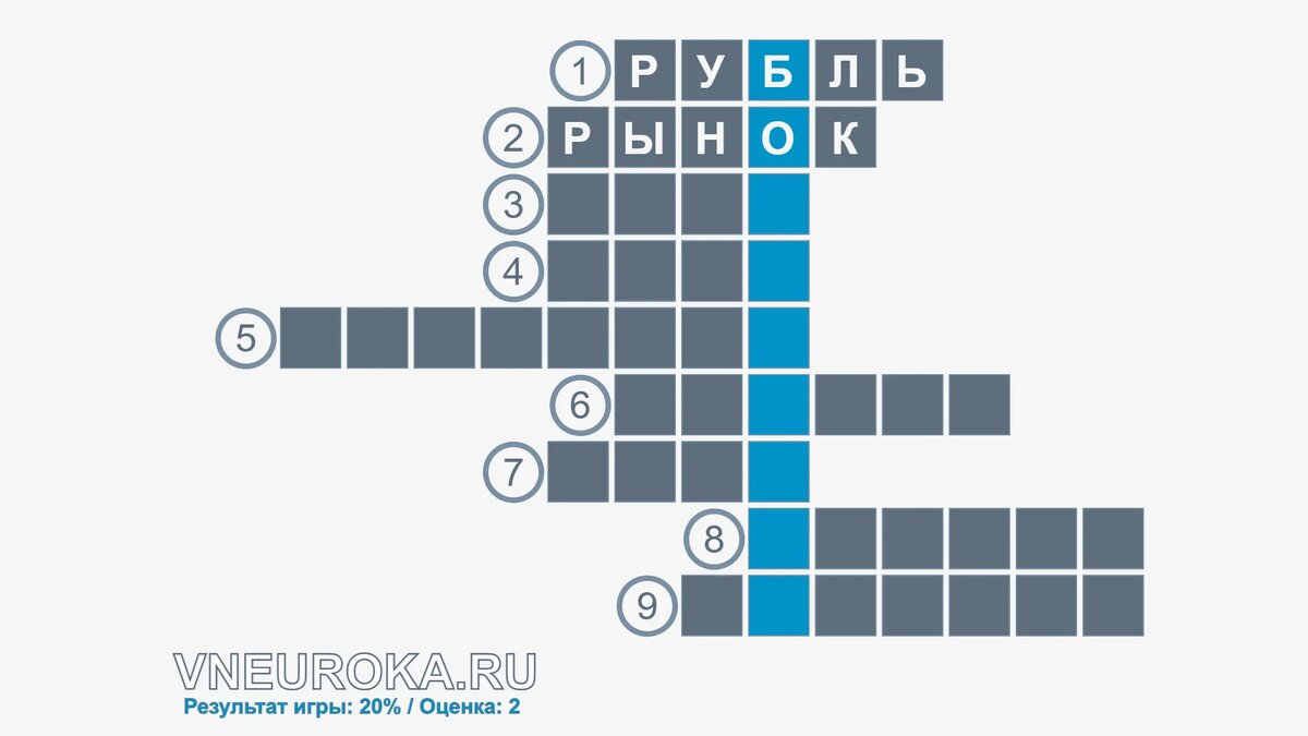 Создаваемые авторами кроссворды можно оформить; цвет фона, иконки на ячейках и не только.