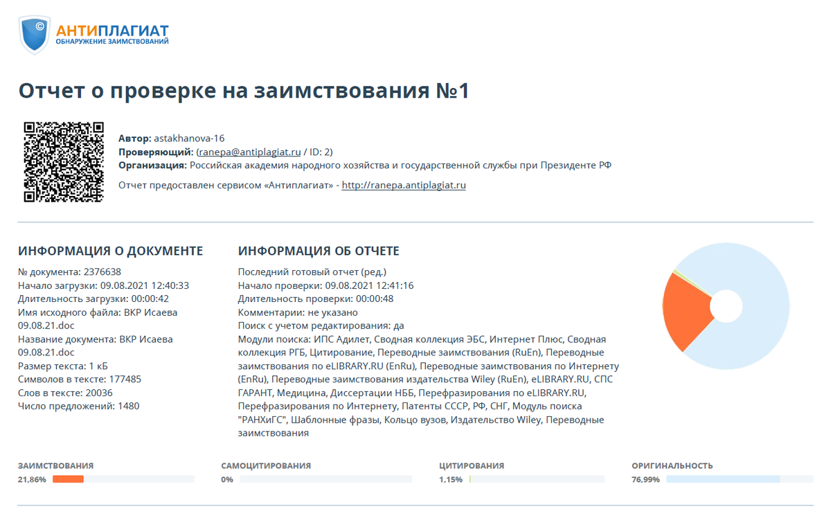 Отчет о проверке в системе Антиплагиат Вуз.