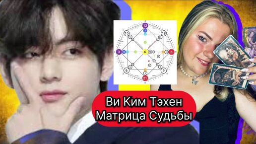 Ви Ким Тэхен BTS Разбор Матрицы Истинное Лицо ,Сексуальность ,Личная жизнь ,Ребенок ,Творчество