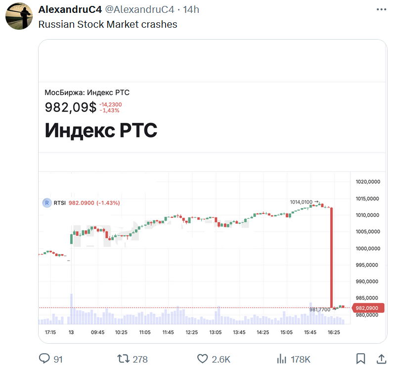 Сегодня в выпуске:    — Как дела с недвижкой в США?  — Камала опережает Донни!  — 175% за 2 месяца на фондовом рынке РФ.  — Украина и дефолт. Доброе утро, всем привет!  Четверг!-17