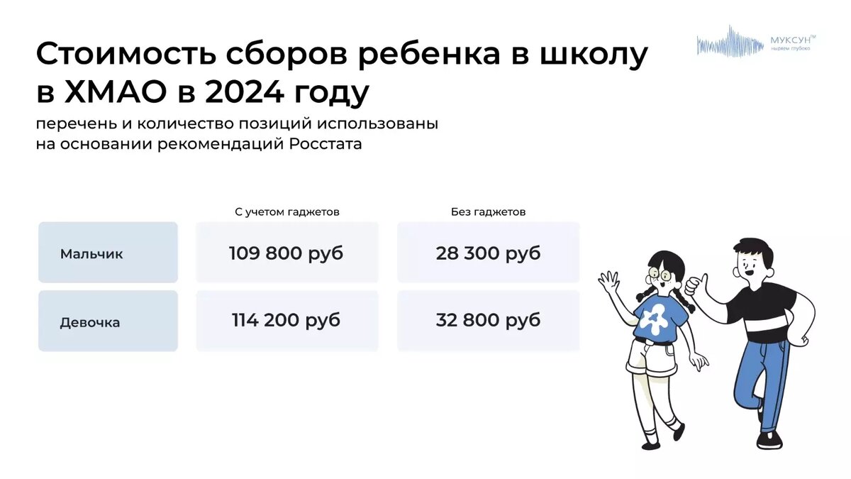     Источник: 1MI