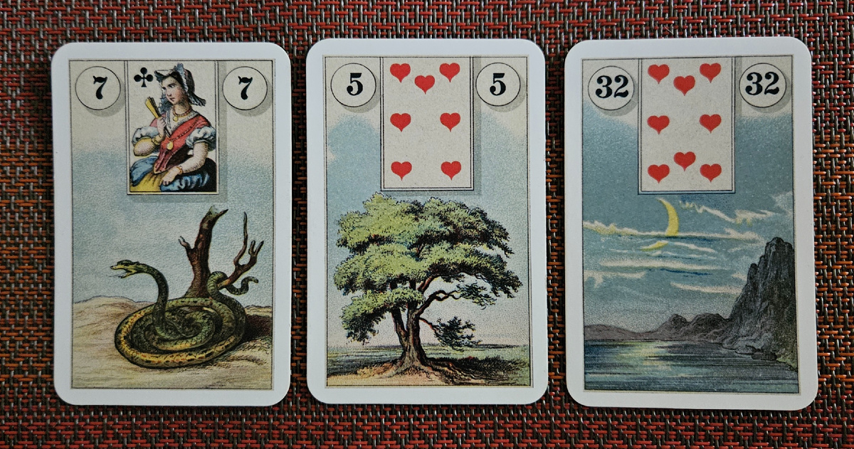 Общая энергия дня