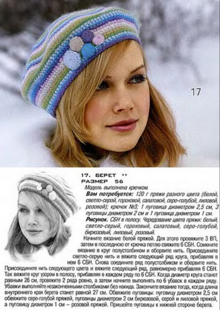 Фото из журнала по вязанию из архива автора статьи