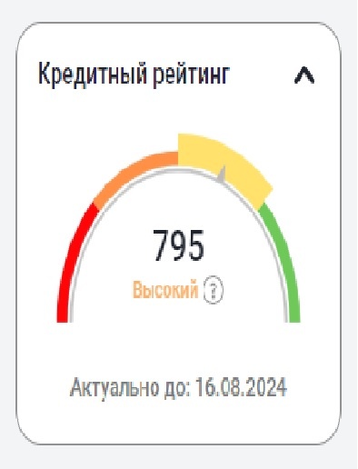 источник фото скриншот с личного кабинета